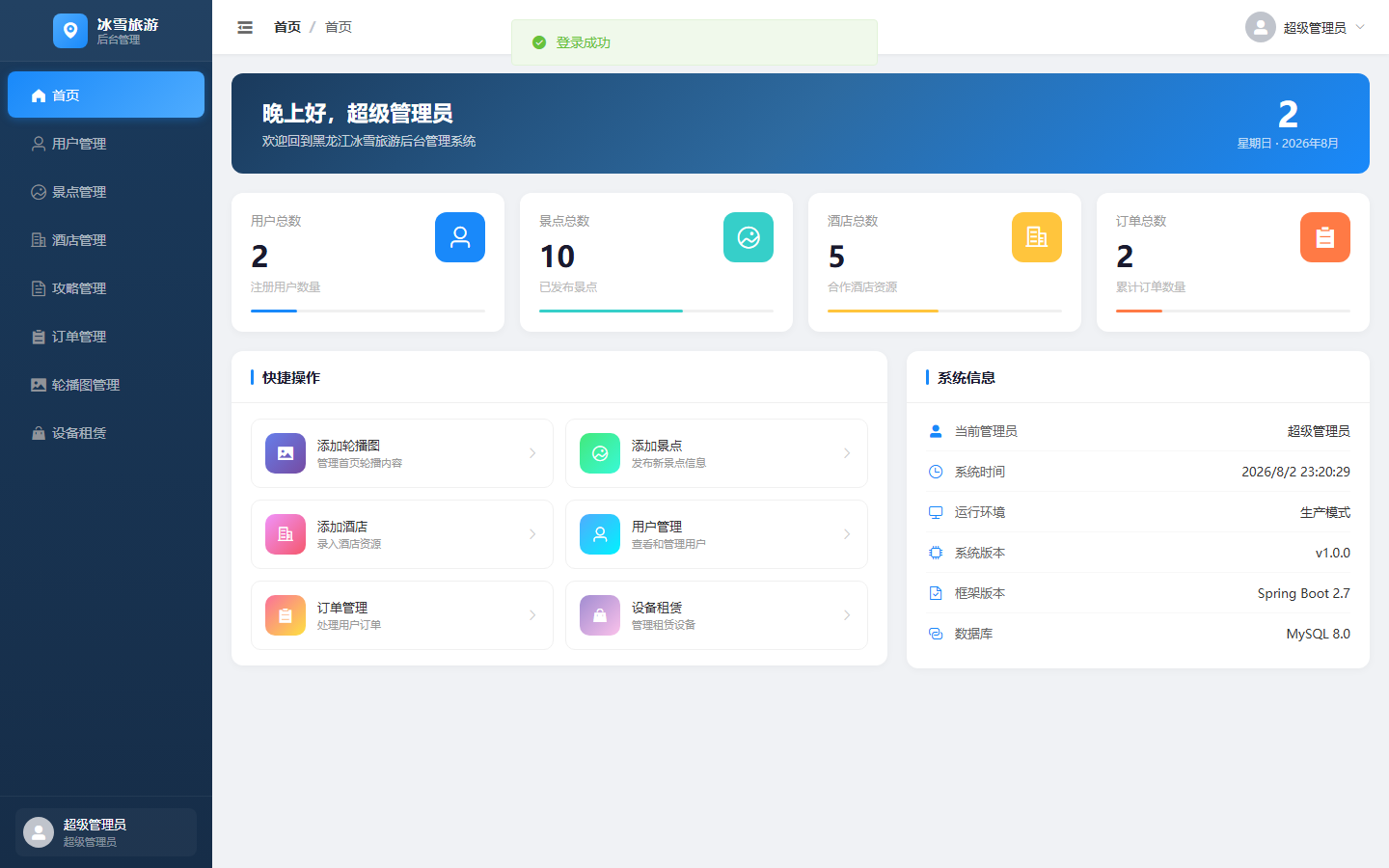 项目图片 15