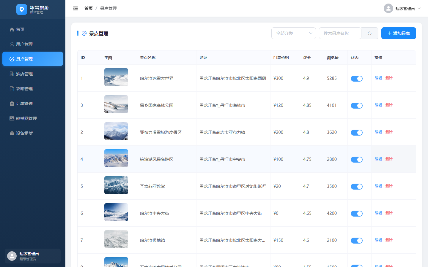 项目图片 17