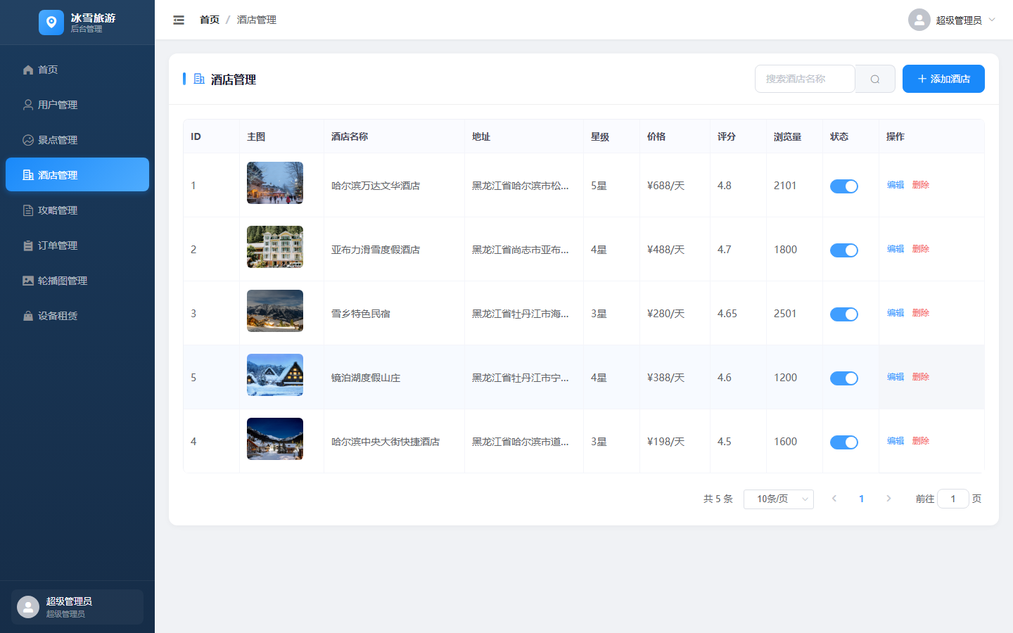 项目图片 18