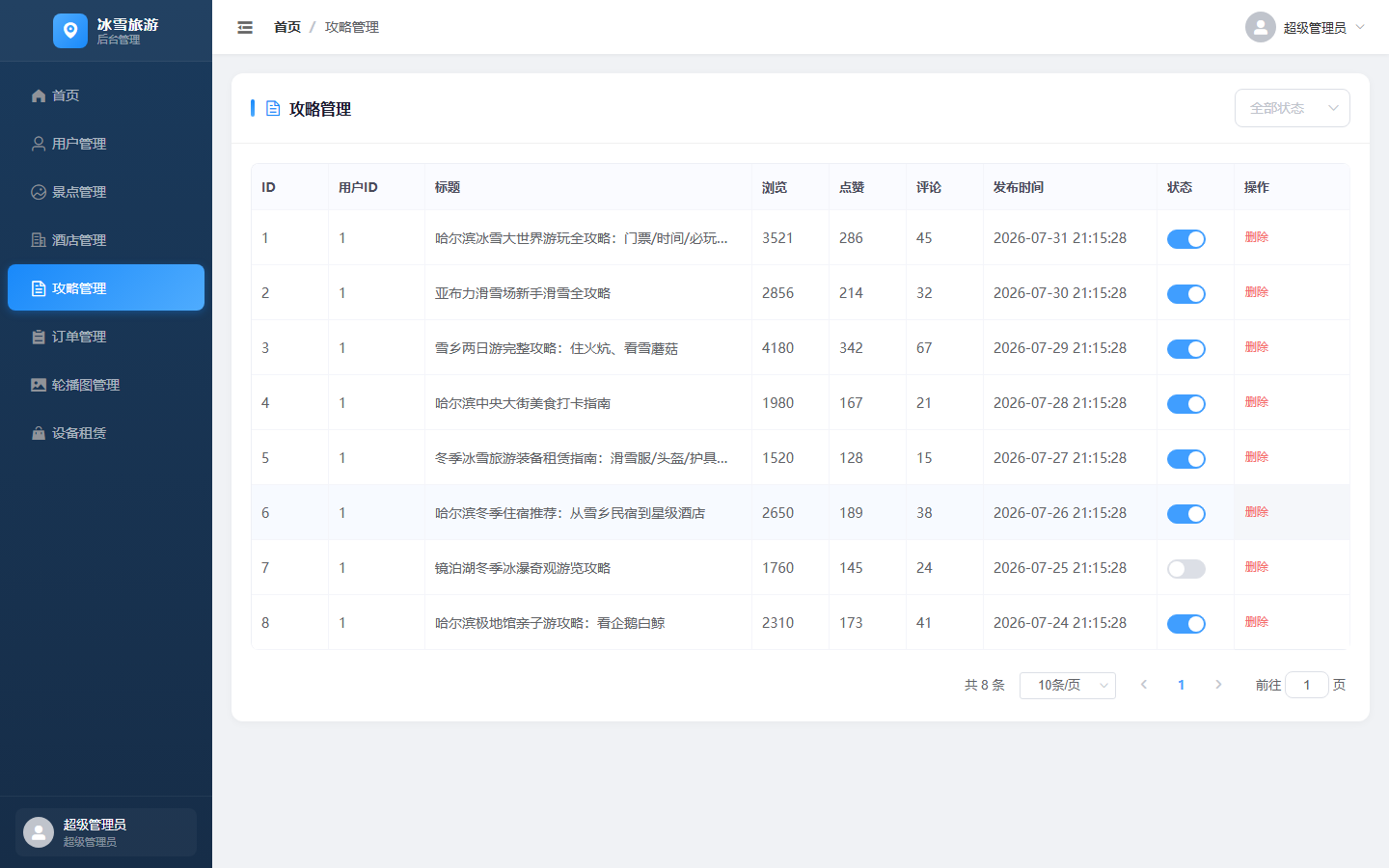 项目图片 19