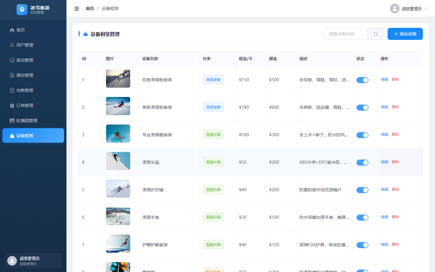 项目图片 22