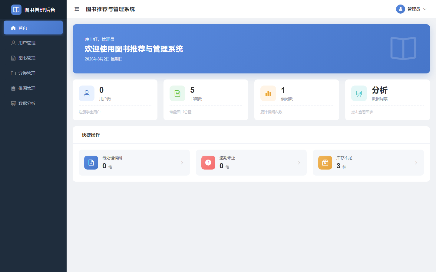 项目图片 10