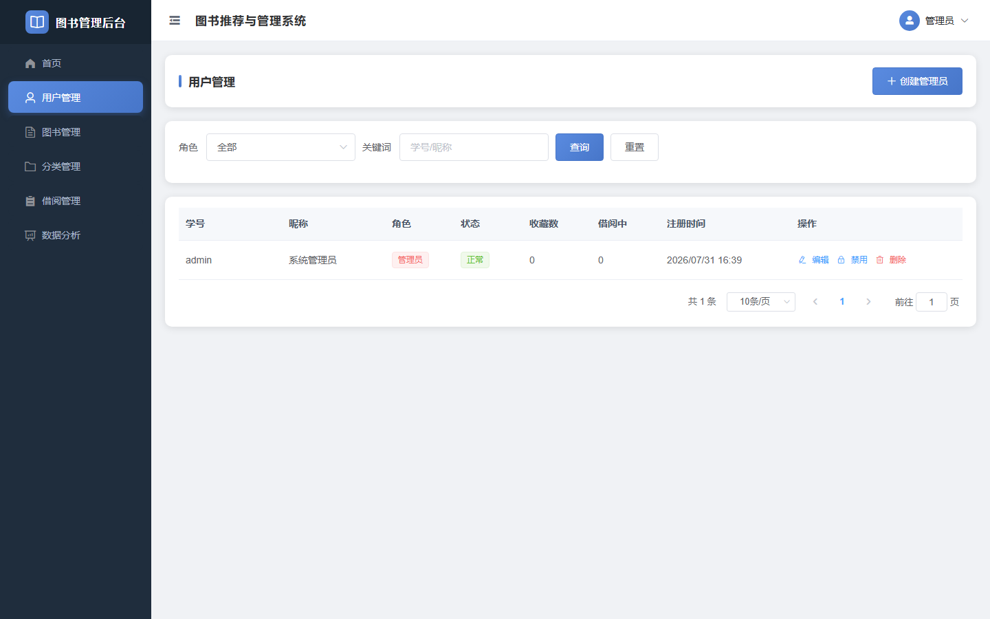 项目图片 11