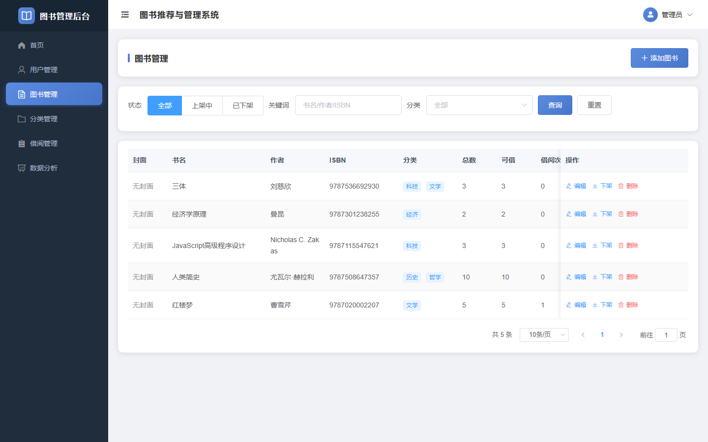 项目图片 12