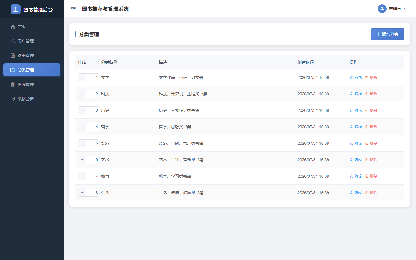 项目图片 13