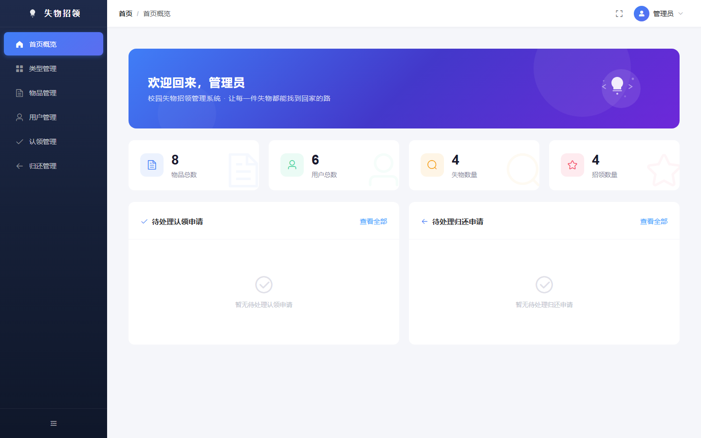 项目图片 8