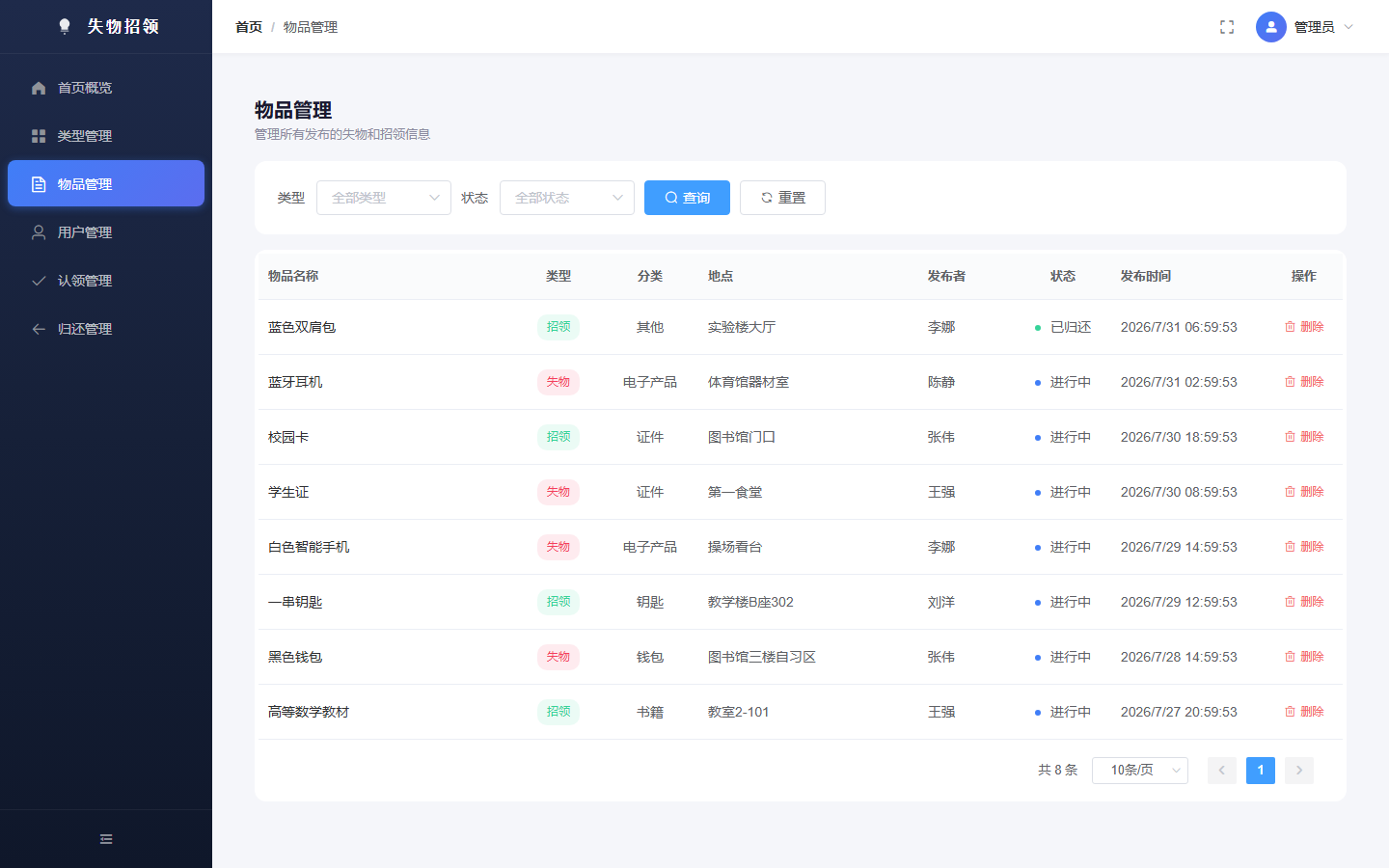项目图片 10
