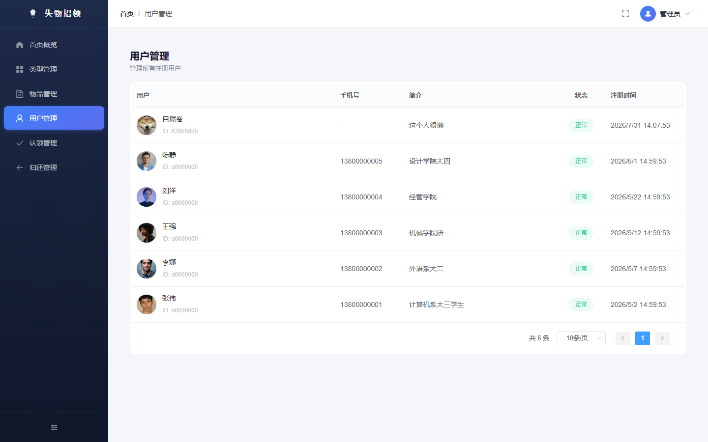 项目图片 11