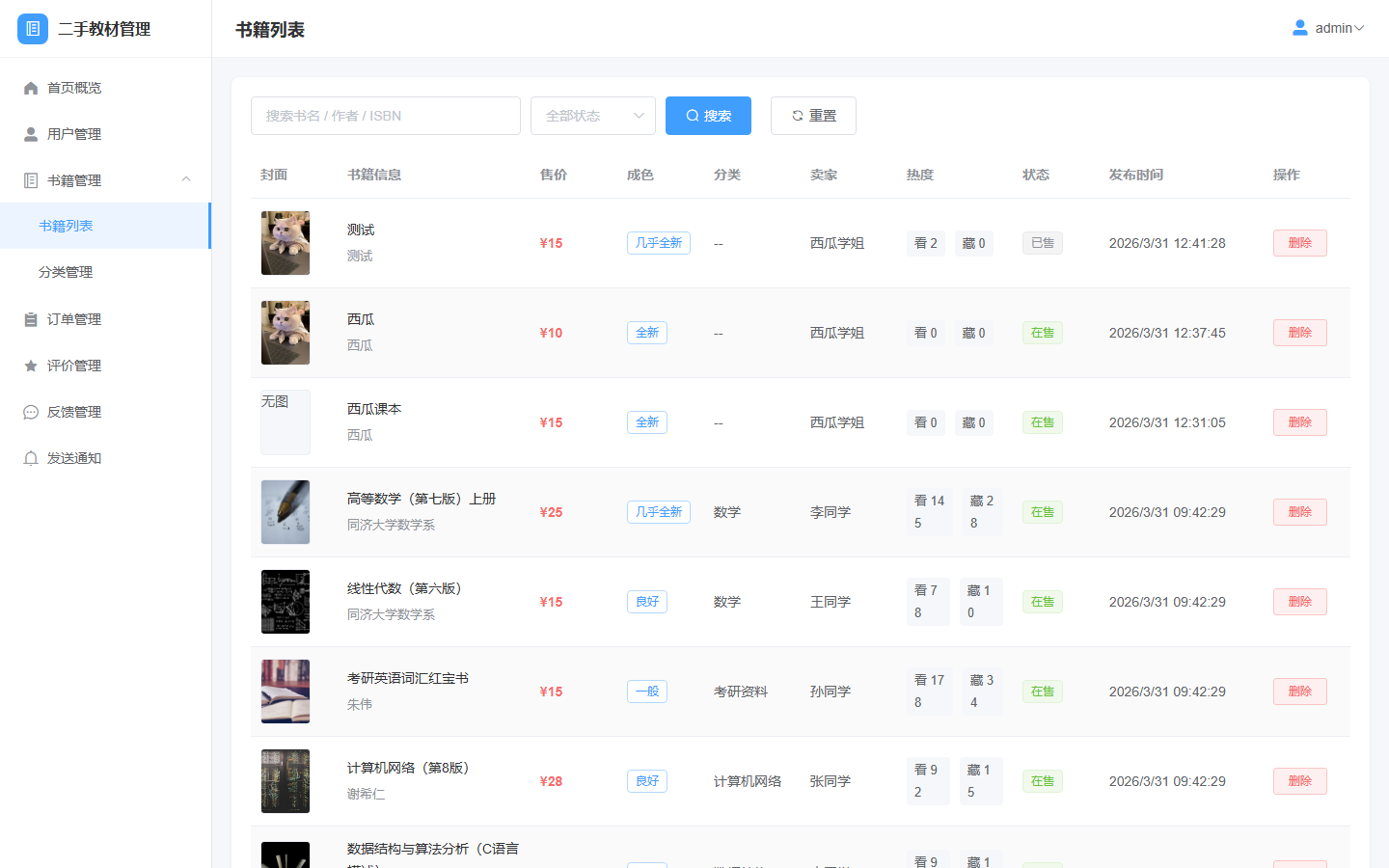 项目图片 13
