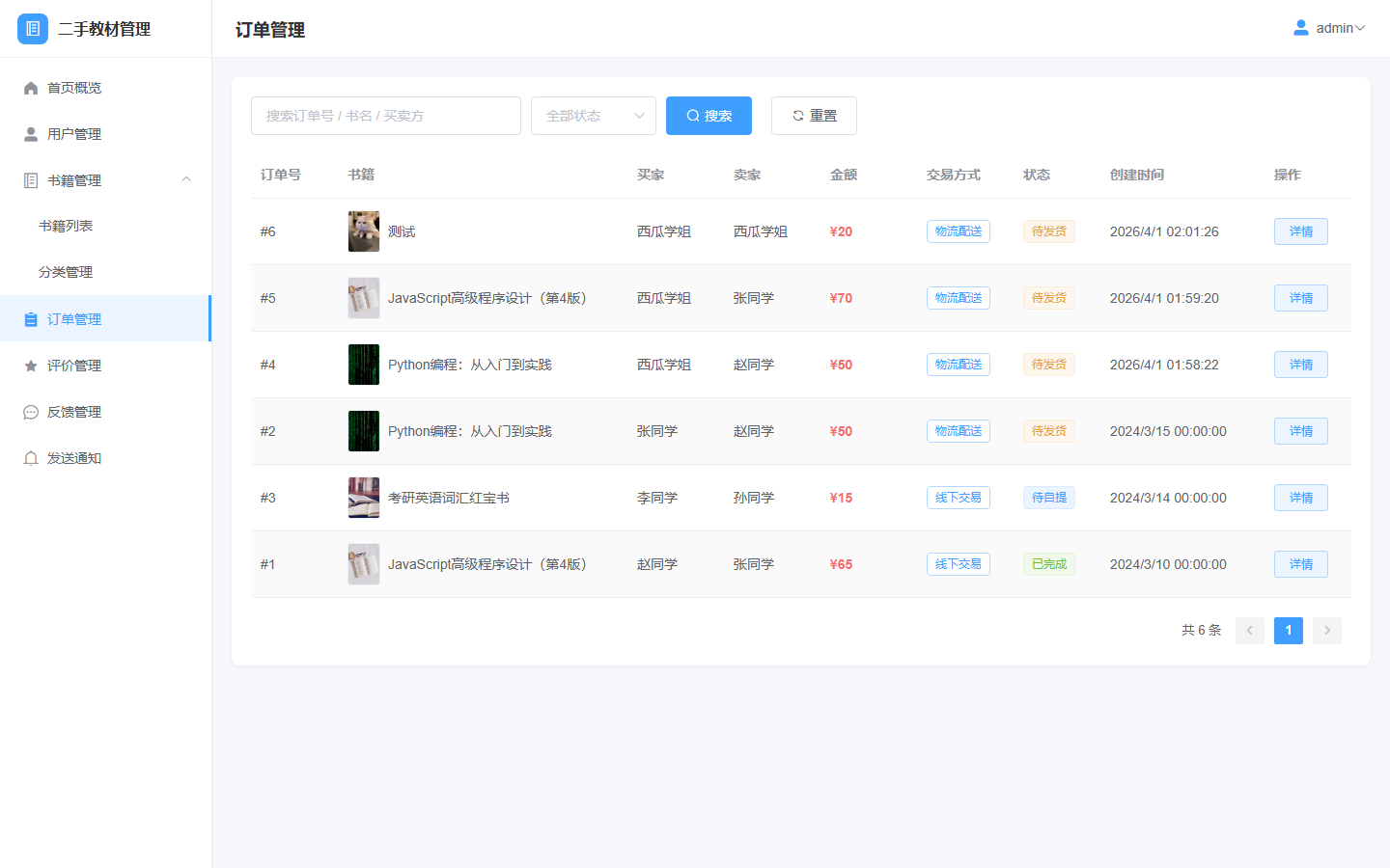 项目图片 15