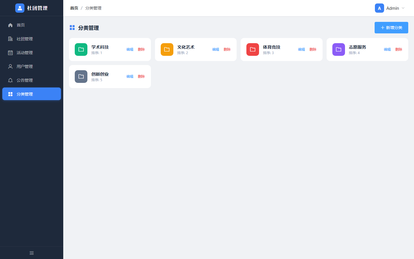 项目图片 17