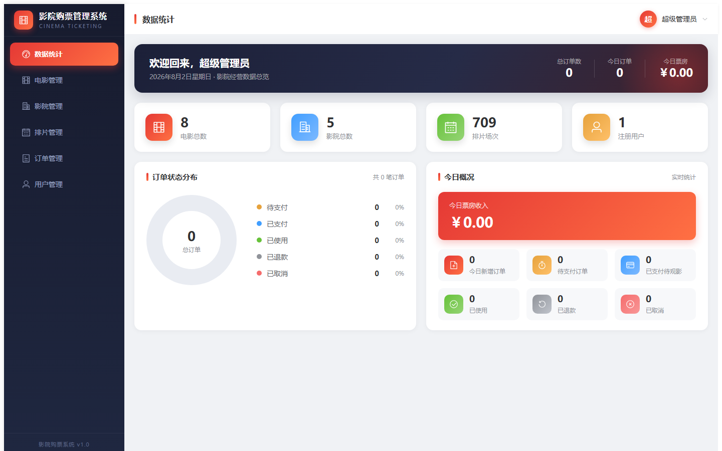 项目图片 7