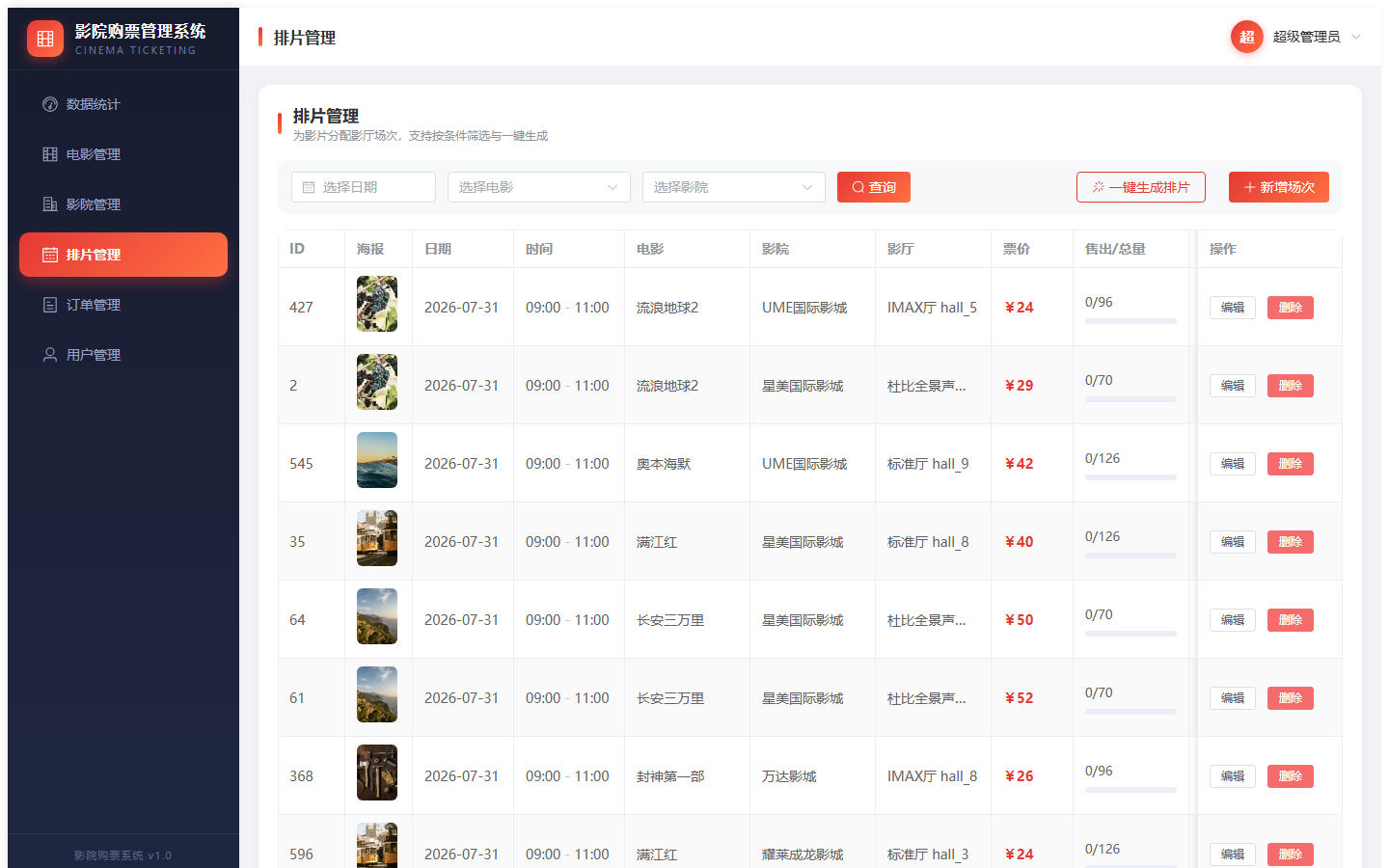 项目图片 10
