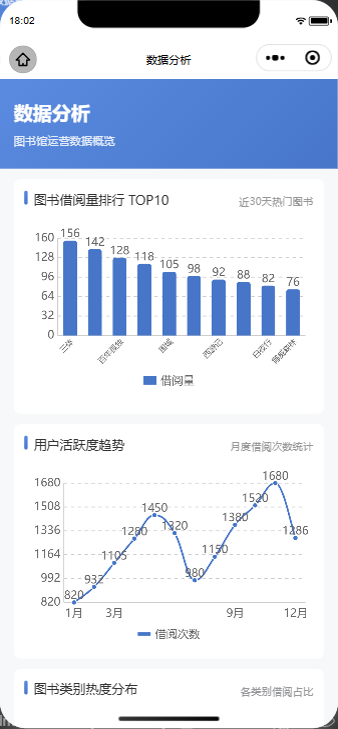 项目图片 3