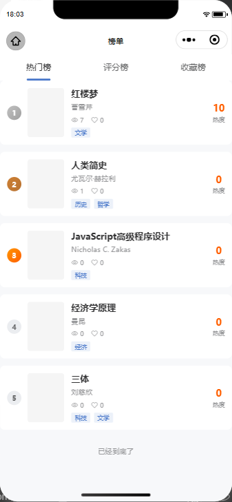 项目图片 4
