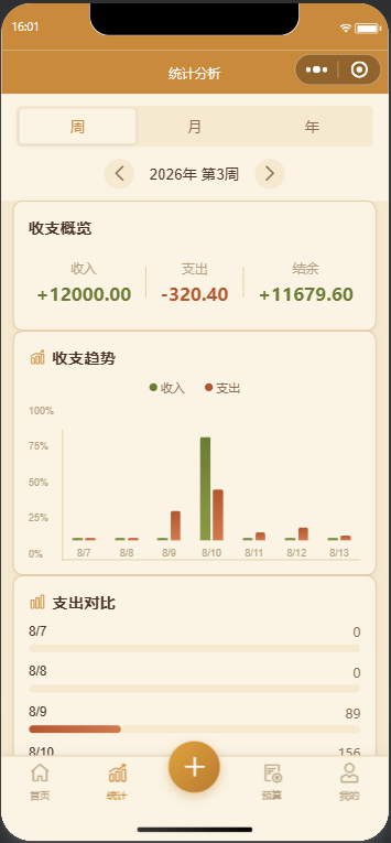 项目图片 3