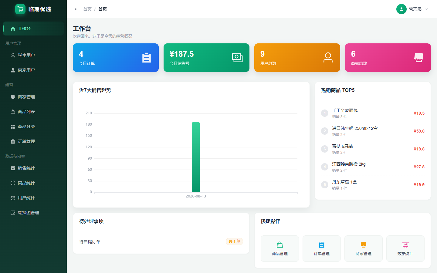 项目图片 9