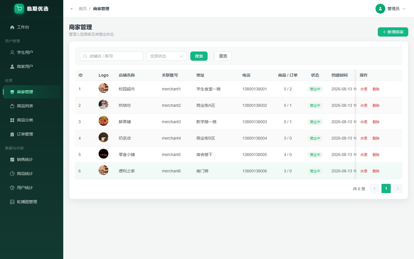 项目图片 12