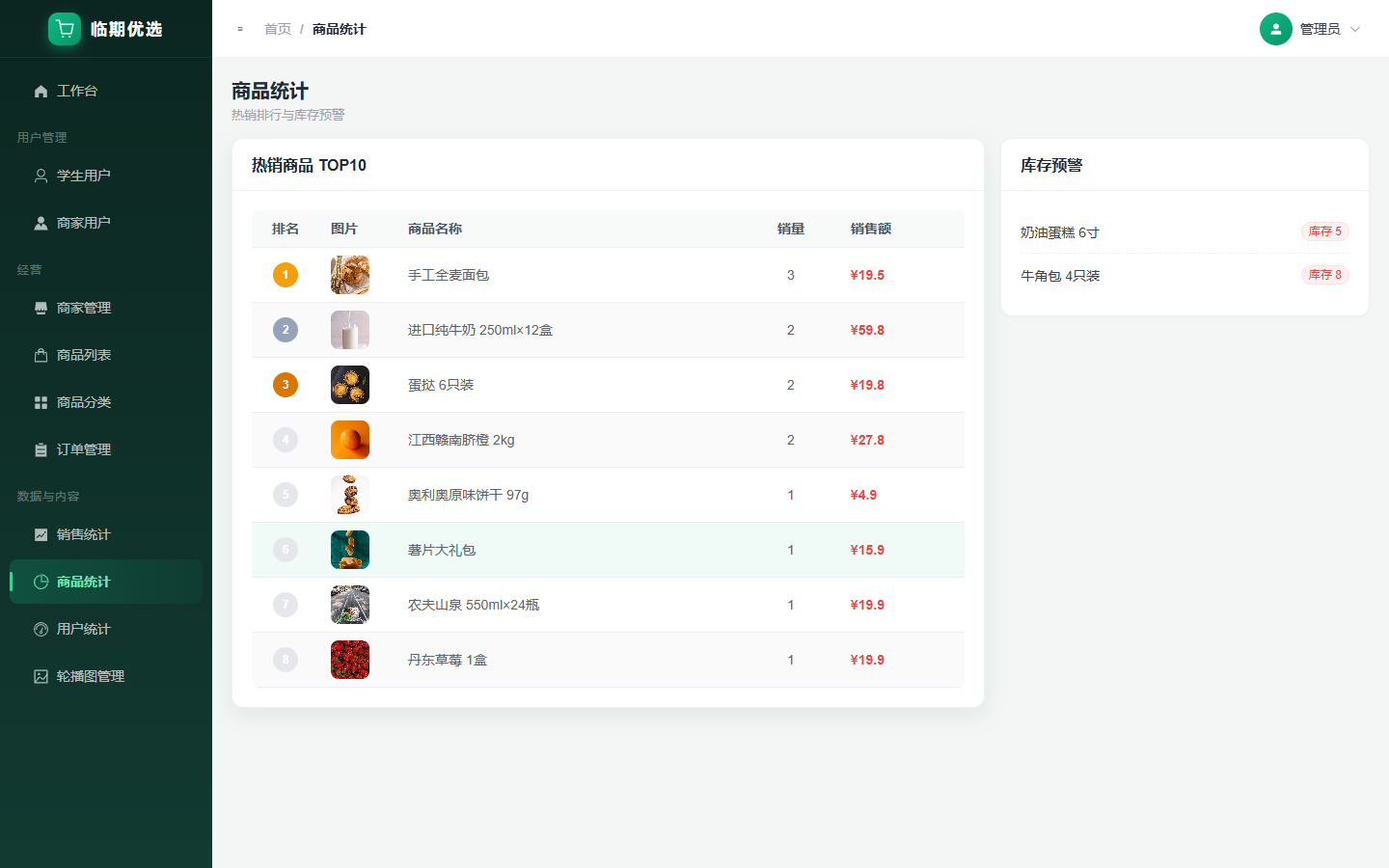 项目图片 17