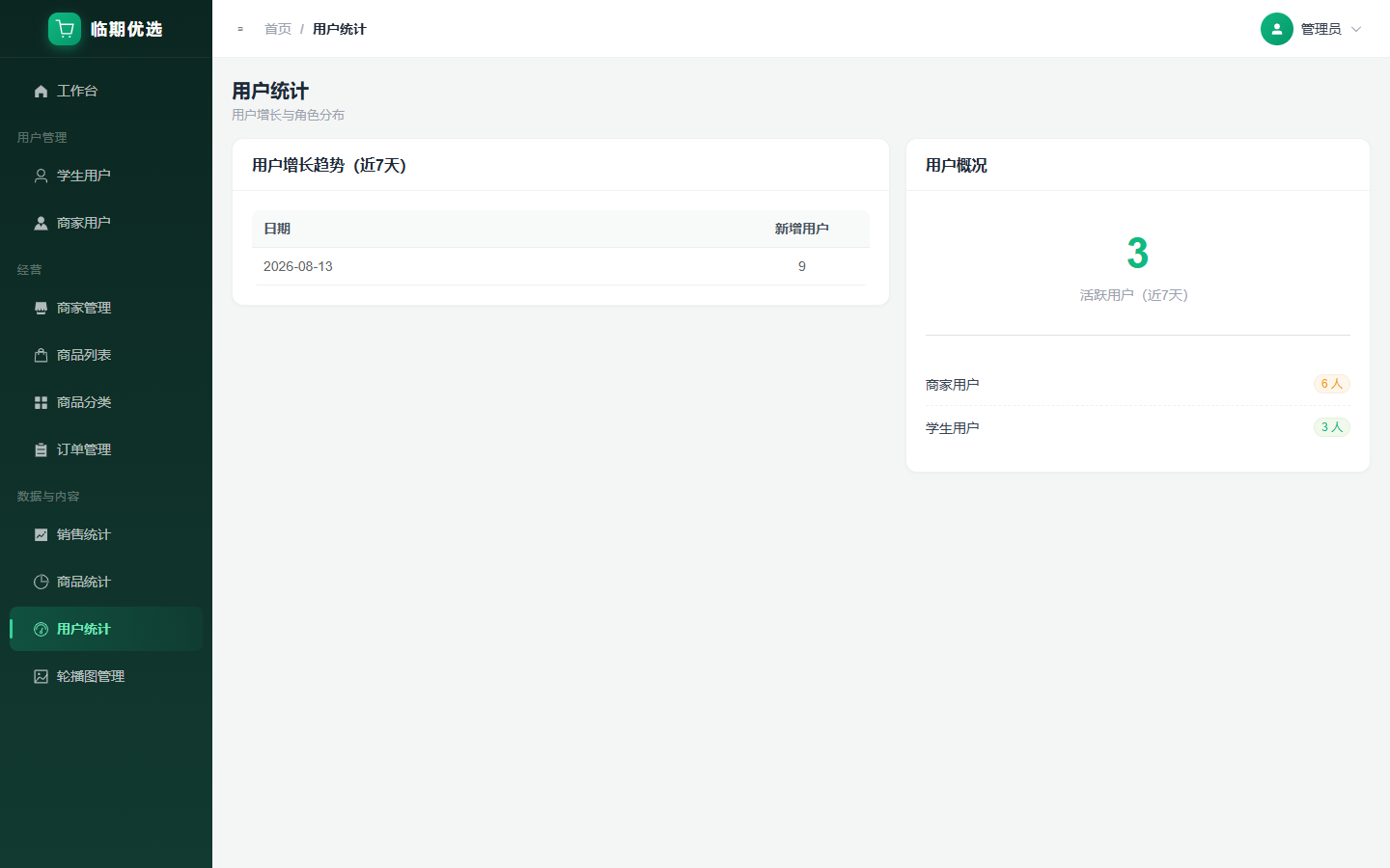 项目图片 18