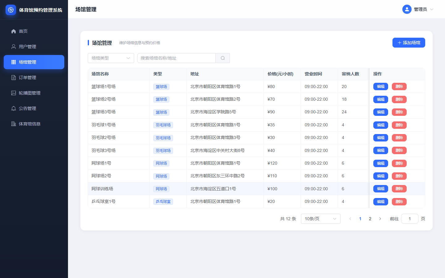 项目图片 9