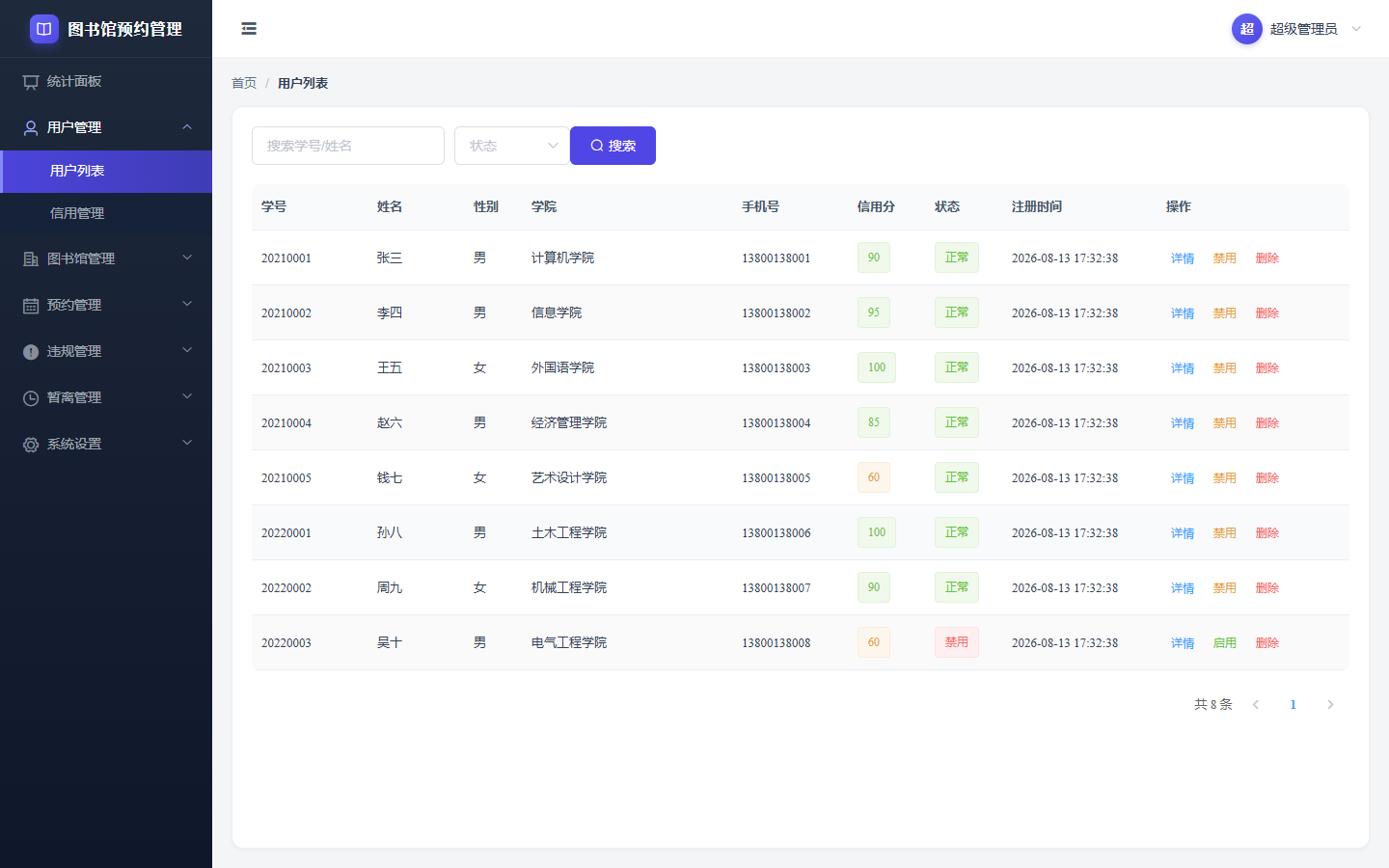 项目图片 6