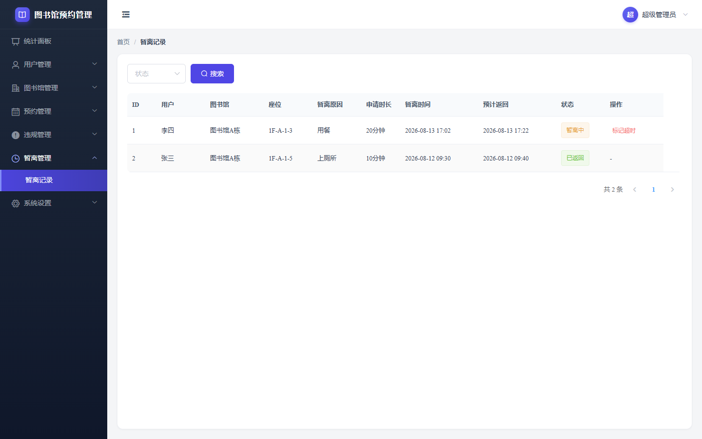 项目图片 15
